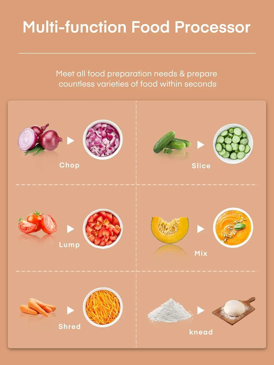 Merdove Melange 12-Cup Food Processor – 2-in-1 Chute with Meat Grinder & Dough Kneader (Slice, Shred & Chop)