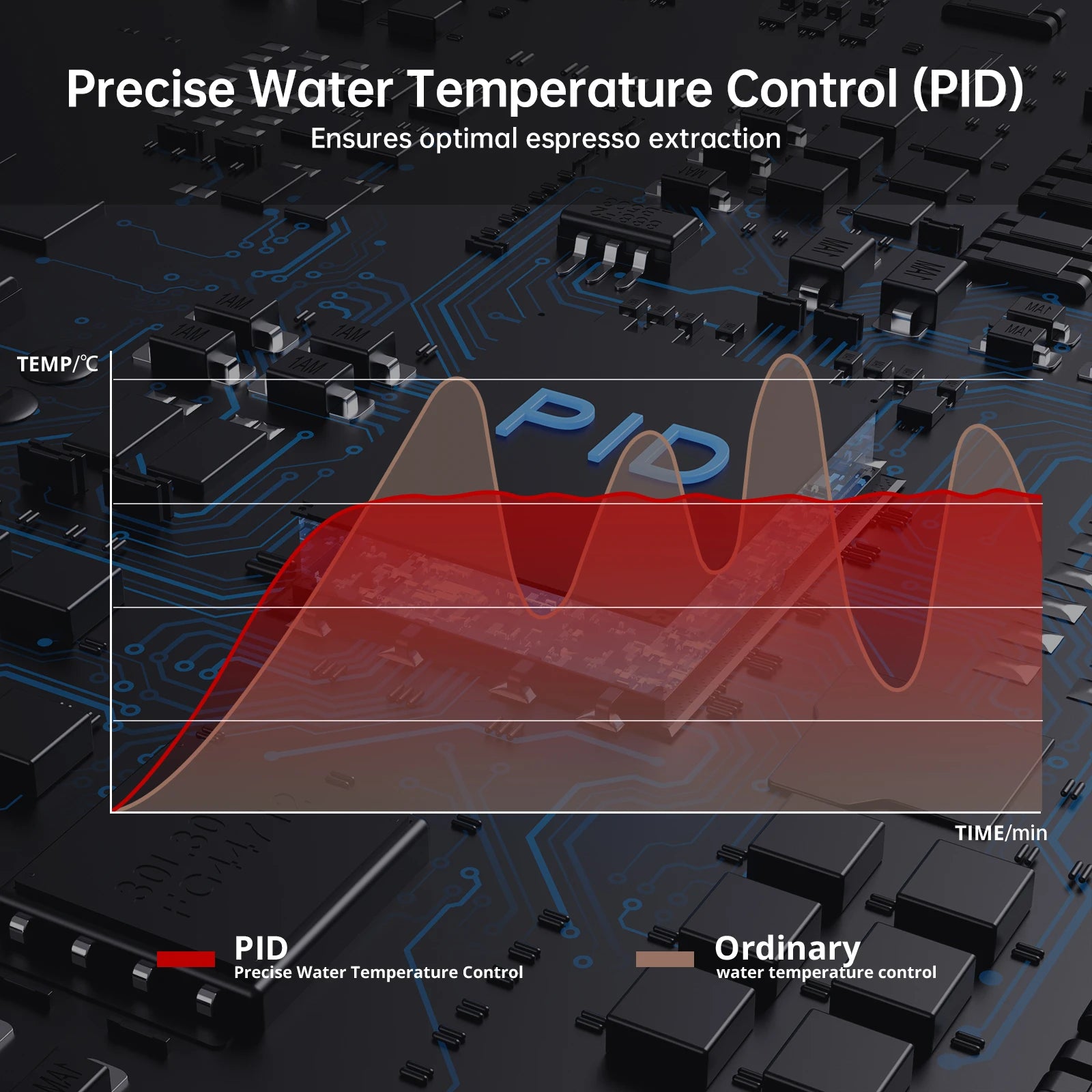 Merdove Barista 15 Bar Espresso Machine with Grinder – Stainless Steel Coffee Maker with Milk Frother